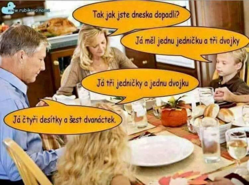 Inspiracia na vikend...